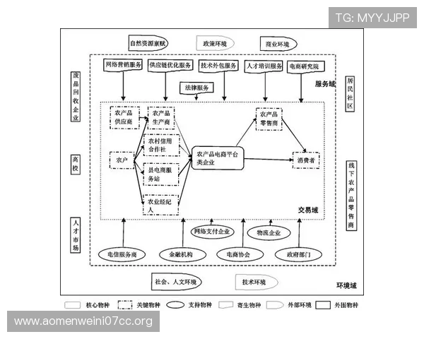 凯发真人版全站登录:打造无缝衔接的线上娱乐生态系统的重要策略